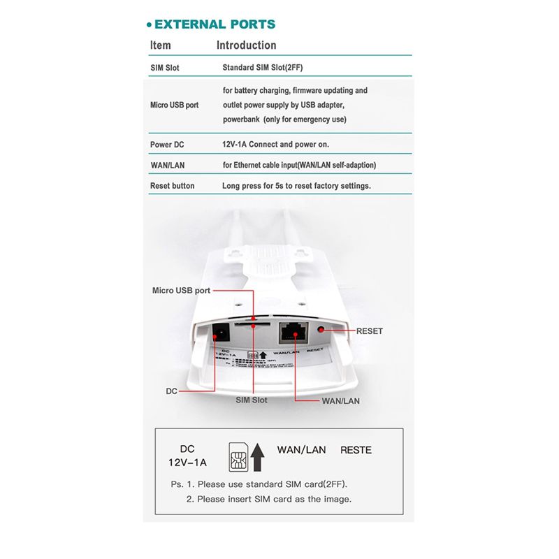 4G Lte Router Outdoor Waterproof - SWXF POE Outdoor Waterproof LTE High
