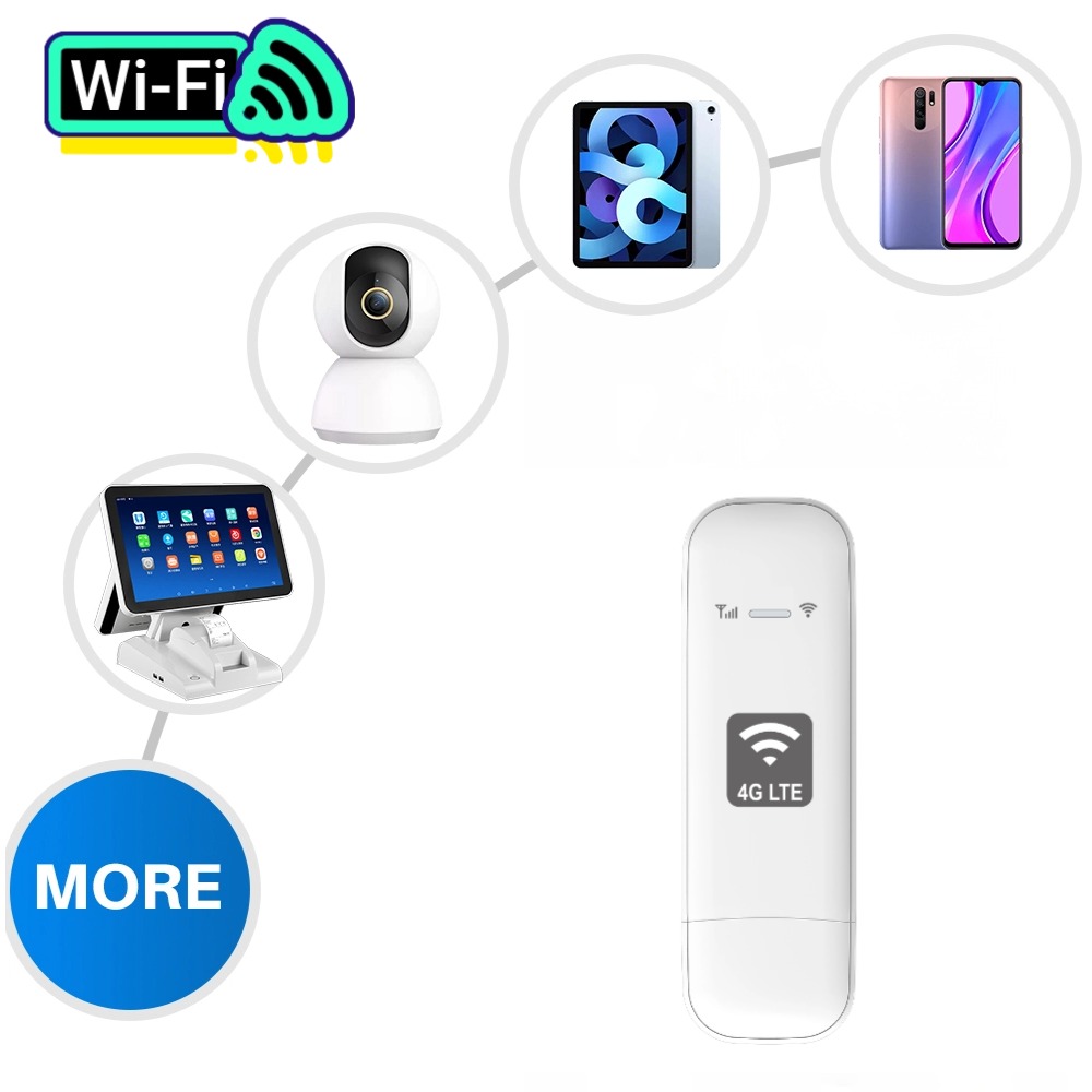 4G WiFi Dongle UFI 150M USB LT - đánh giá và giá Industrial 4G Router Vpn