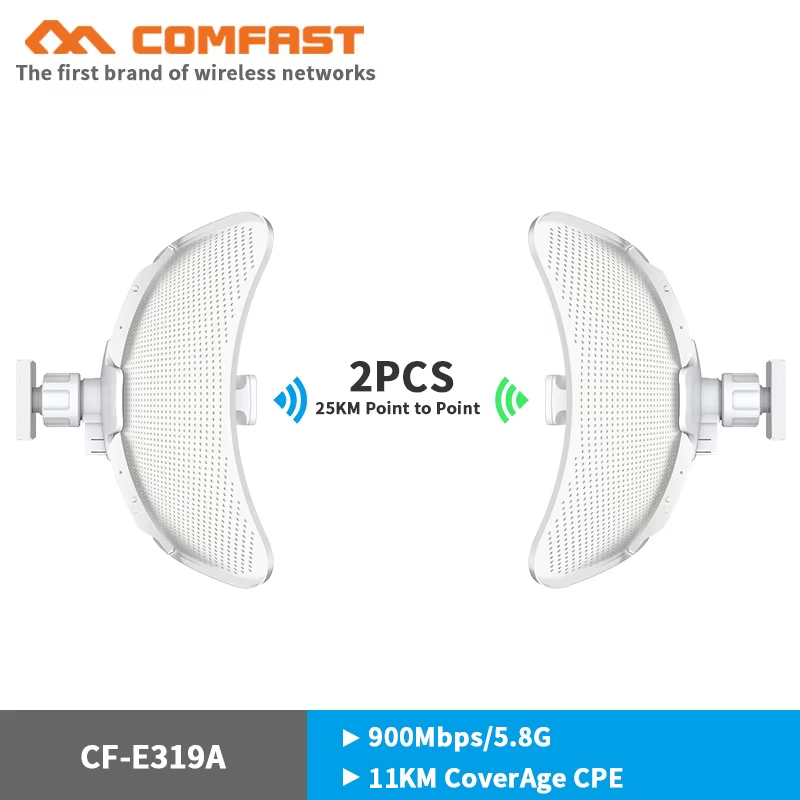 COMFAST 300~900Mbp 5.8G Outdoo - đánh giá và giá 5G Cpe Router Outdoor