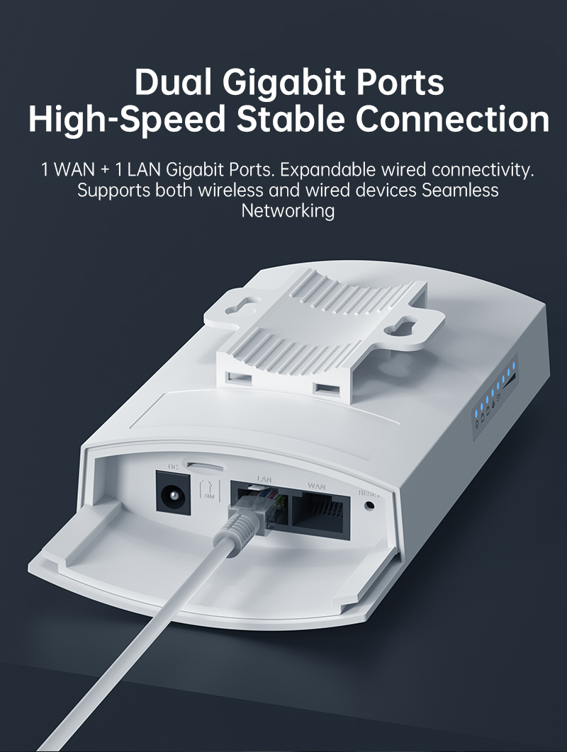 Plery WIFI 5 1200Mbps Wireless - đánh giá và giá 5G Cpe Router Outdoor