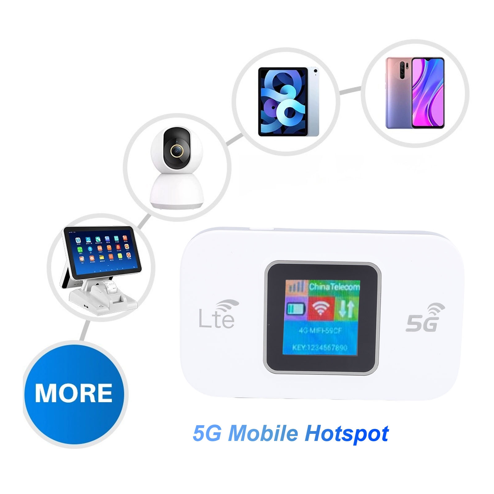 Portable WiFi Hotspot Device M - đánh giá và giá 5G Cpe Router Outdoor