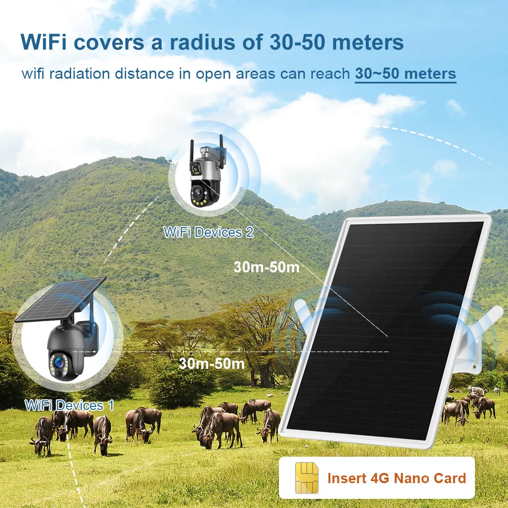 LS VISION Bộ định tuyến modem  - đánh giá và giá Industrial 4G Router Vpn