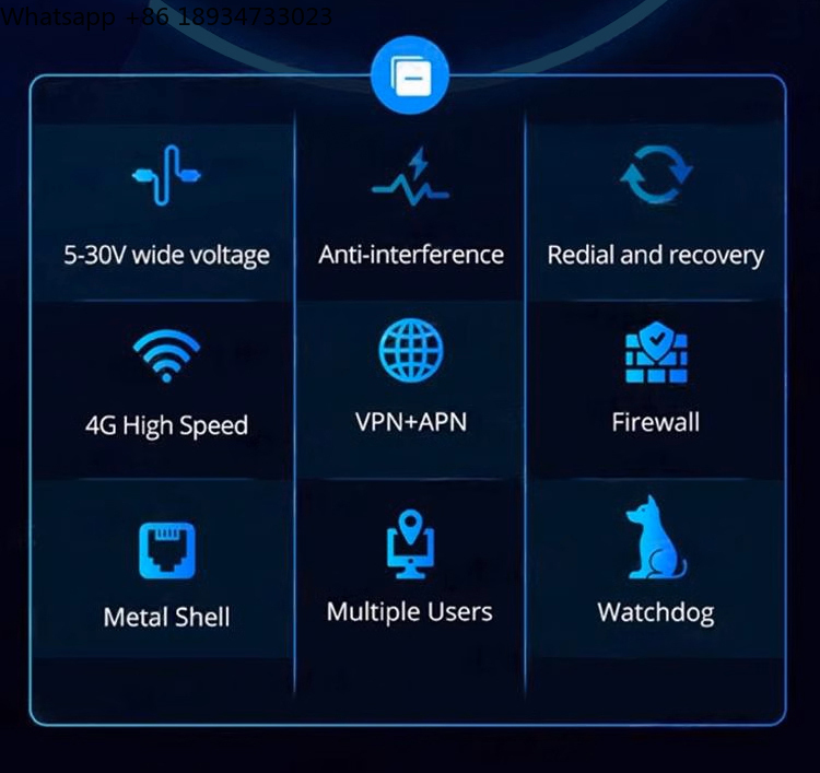 Metal Casing DC5 to 30V Input  - đánh giá và giá 4G Router Dual Sim Failover