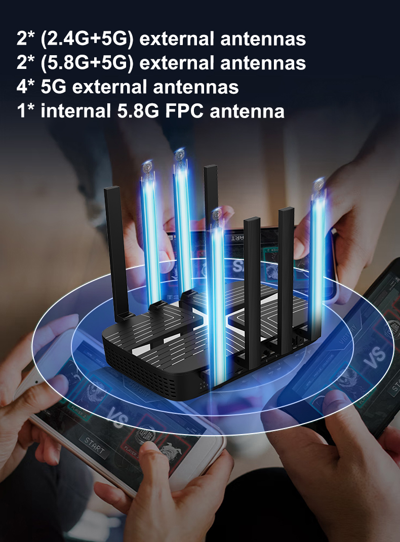 Hot Sale AX3000 WiFi 6 Wireles - đánh giá và giá 4G Router Sim Card Slot Gigabit