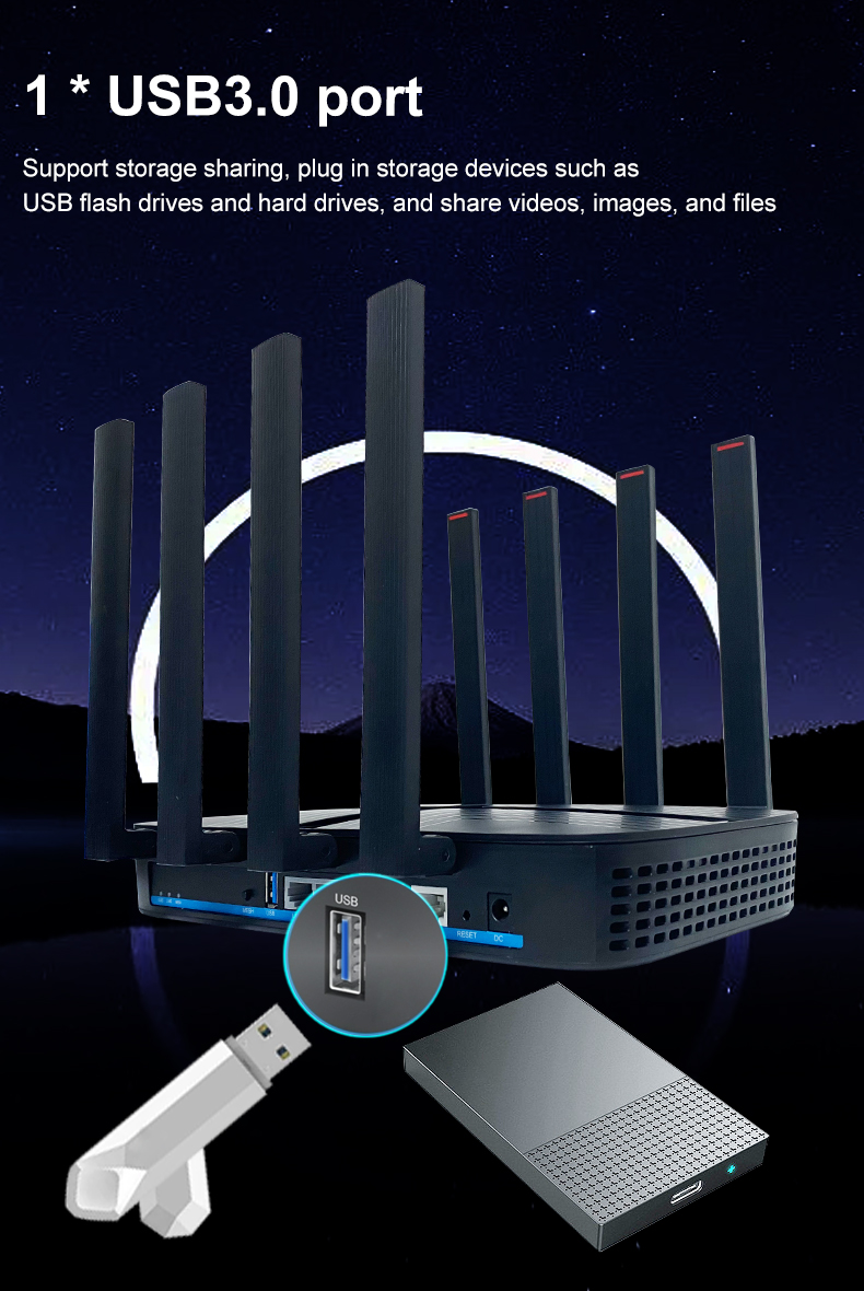 Hot Sale AX3000 WiFi 6 Wireles - đánh giá và giá 4G Router Sim Card Slot Gigabit