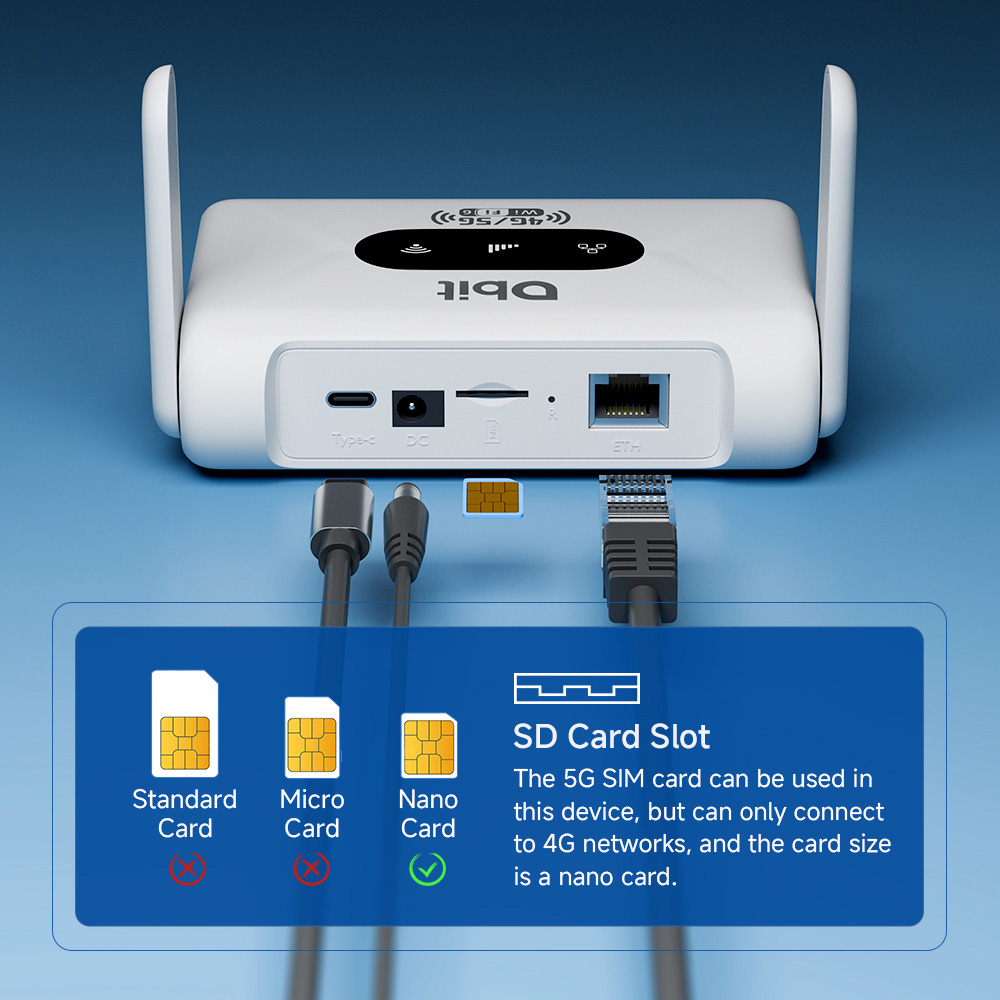 DBIT 4G LTE Router WiFi6 Route - đánh giá và giá Industrial 4G Router Vpn