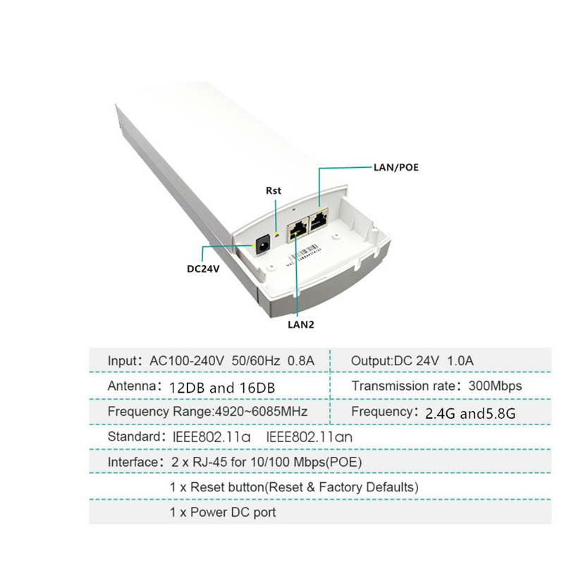 9344 9331 230 3-5Km Chipset WI - đánh giá và giá 5G Cpe Router Outdoor