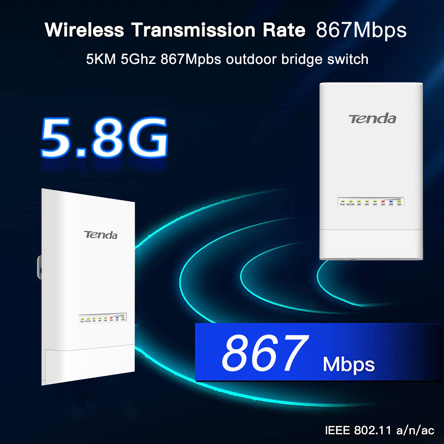 Tenda OS3 5KM 5GHz 867Mbps Out - đánh giá và giá 5G Cpe Router Outdoor