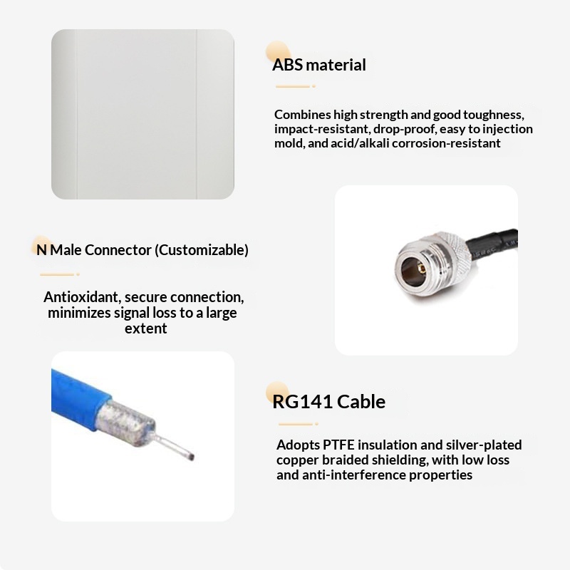 4G/5G High-Gain Panel Directio - đánh giá và giá Outdoor Cpe 4G Directional Antenna