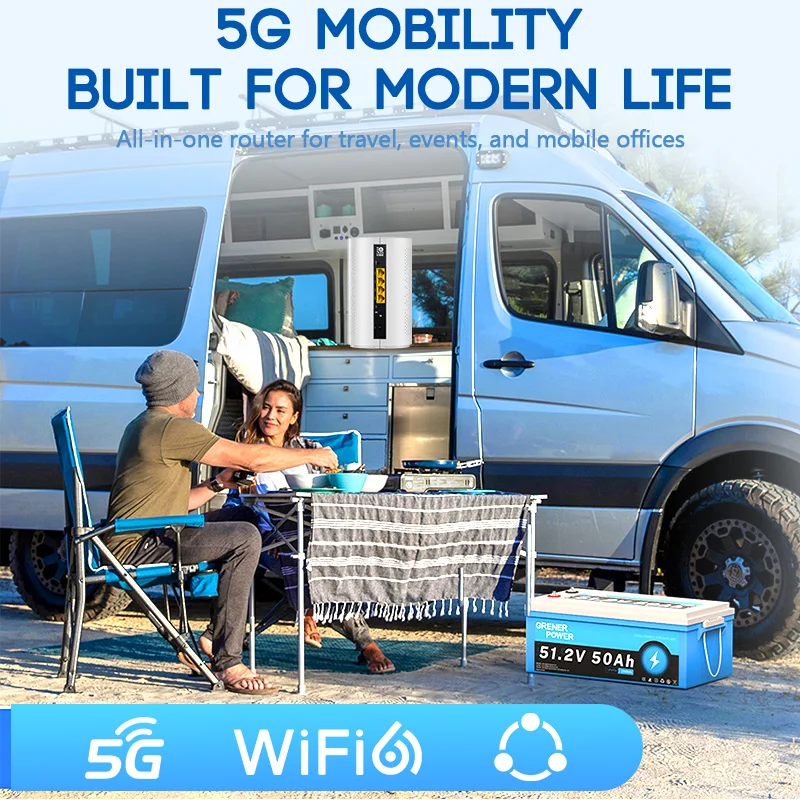 Best Seller Wireless WiFi6 802 - đánh giá và giá 4G Router Sim Card Slot Gigabit
