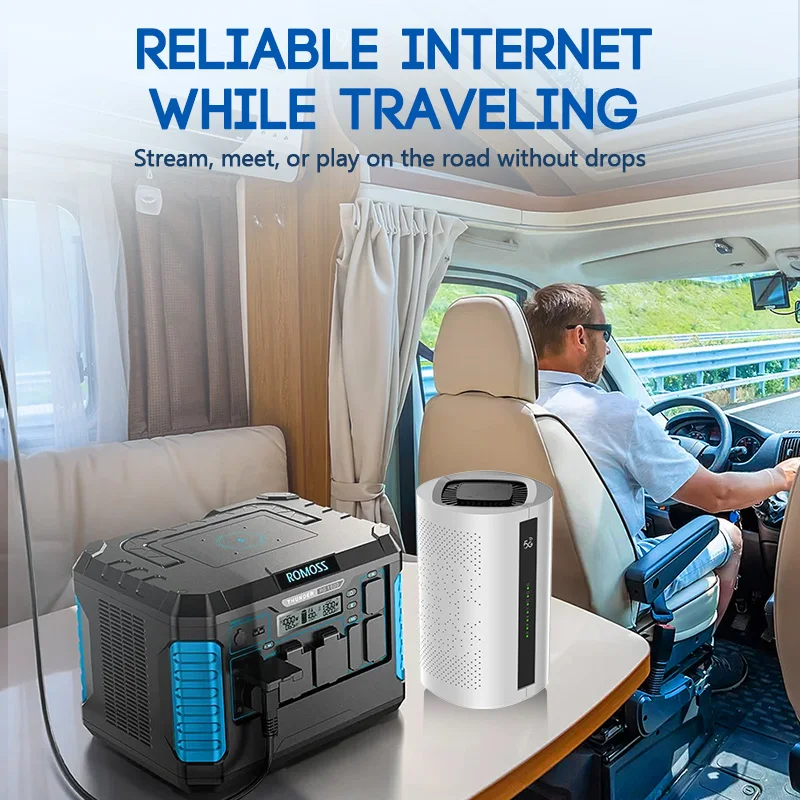 Best Seller Wireless WiFi6 802 - đánh giá và giá 4G Router Sim Card Slot Gigabit