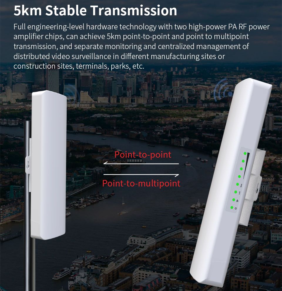 COMFAST 3-5KM Tầm Xa 900Mbps K - đánh giá và giá 5G Cpe Router Outdoor