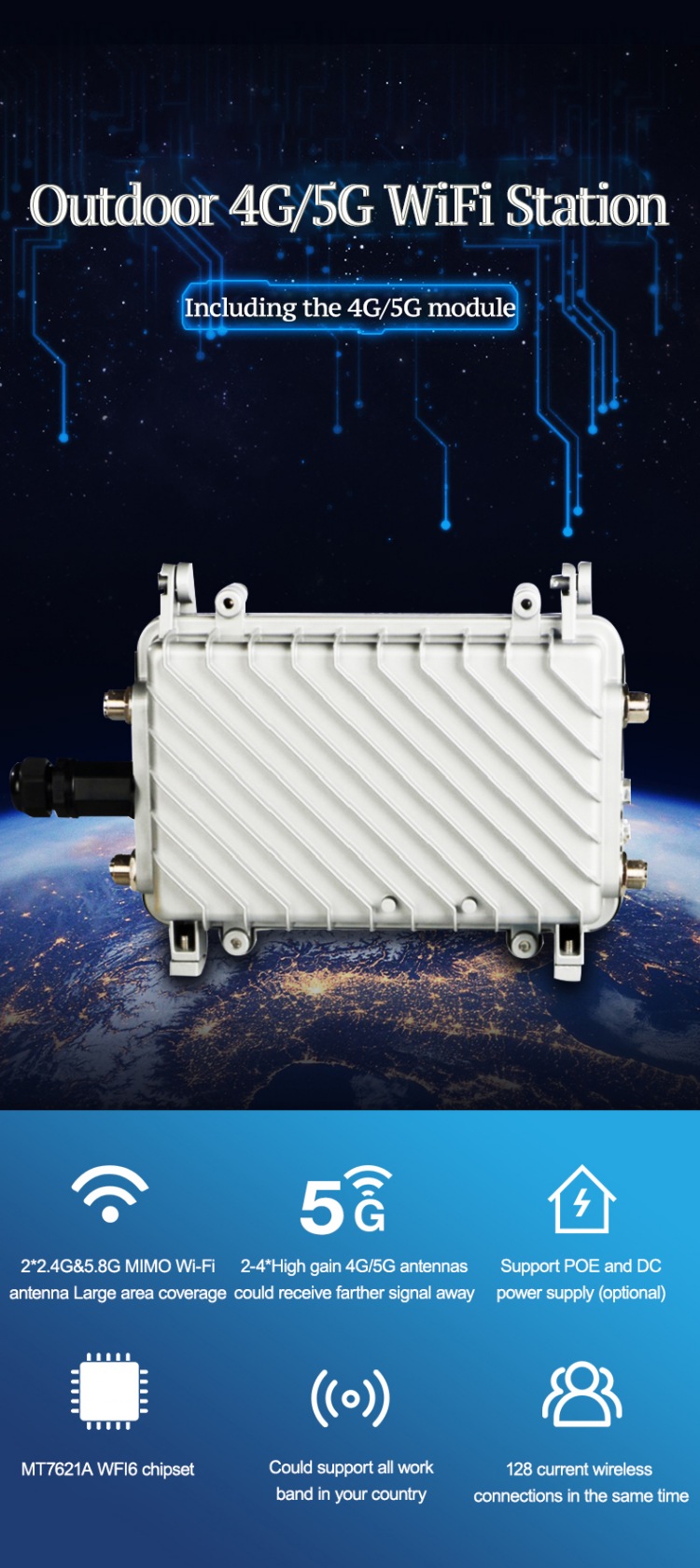 Outdoor 5G NSA SA Esim Sim Mod - đánh giá và giá 5G Cpe Router Outdoor